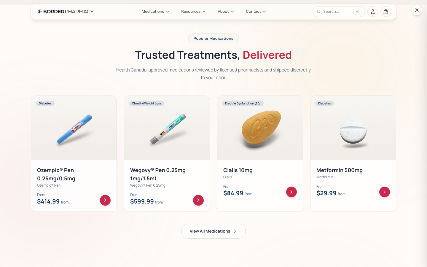 Popular medications
