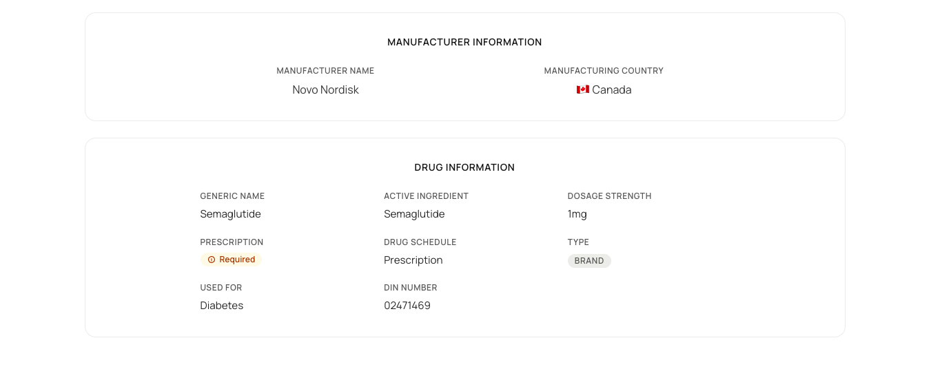 Drug information